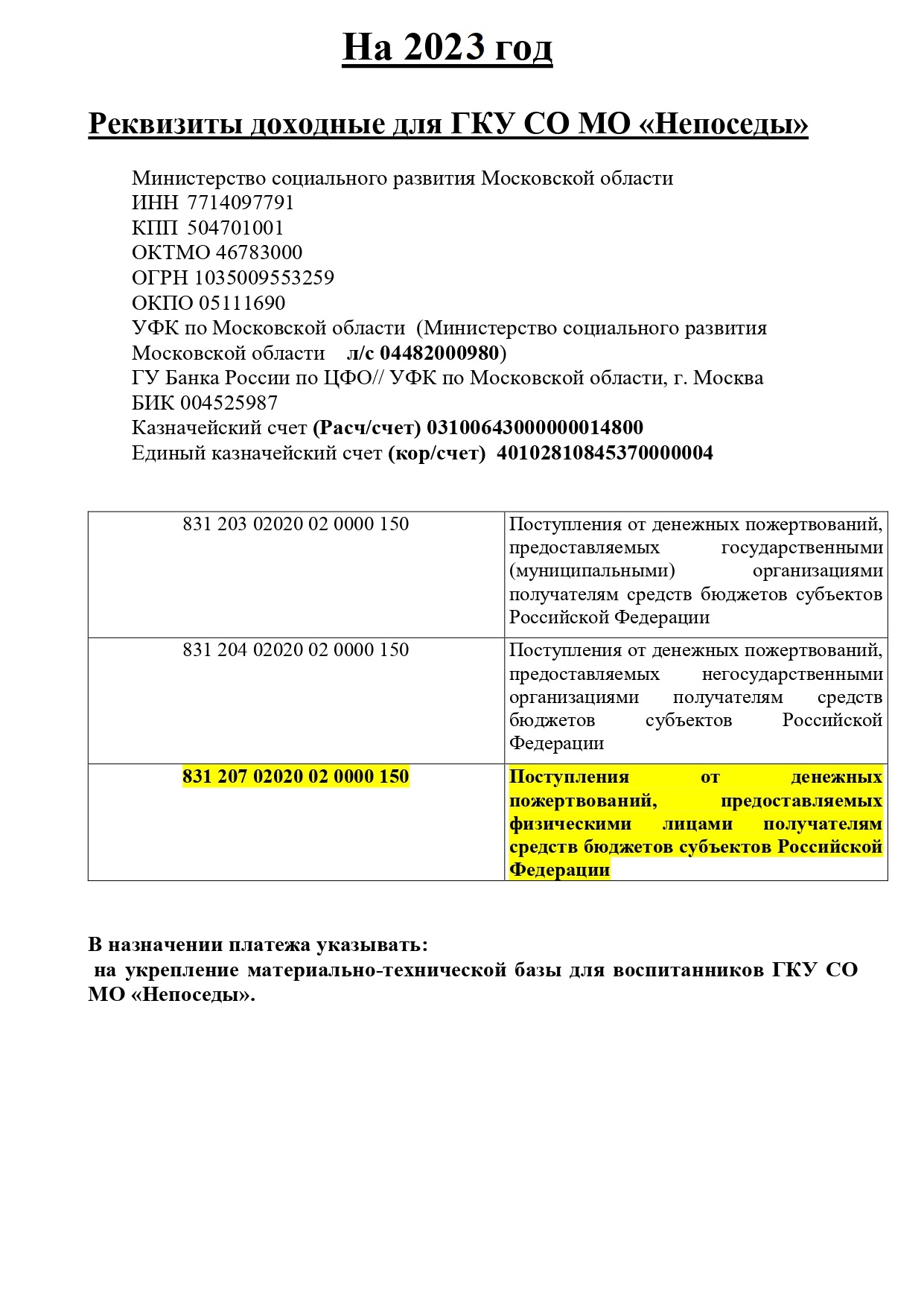 Как нам помочь? — ГОСУДАРСТВЕННОЕ КАЗЕННОЕ УЧРЕЖДЕНИЕ СОЦИАЛЬНОГО  ОБСЛУЖИВАНИЯ МОСКОВСКОЙ ОБЛАСТИ СЕМЕЙНЫЙ ЦЕНТР ПОМОЩИ СЕМЬЕ И ДЕТЯМ  «НЕПОСЕДЫ»